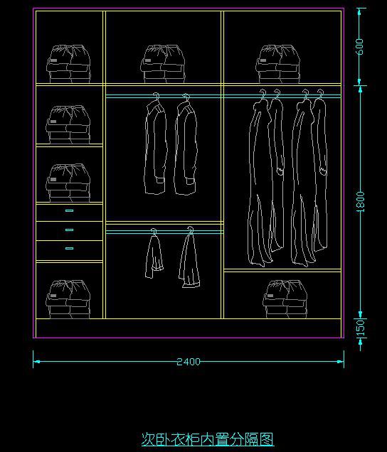多式多样的衣柜内部设计图式样